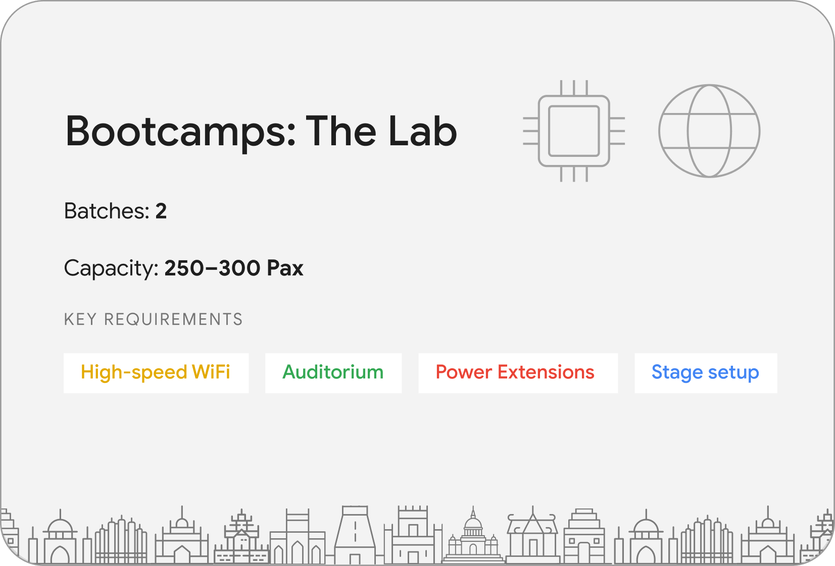 Venue Submission Card