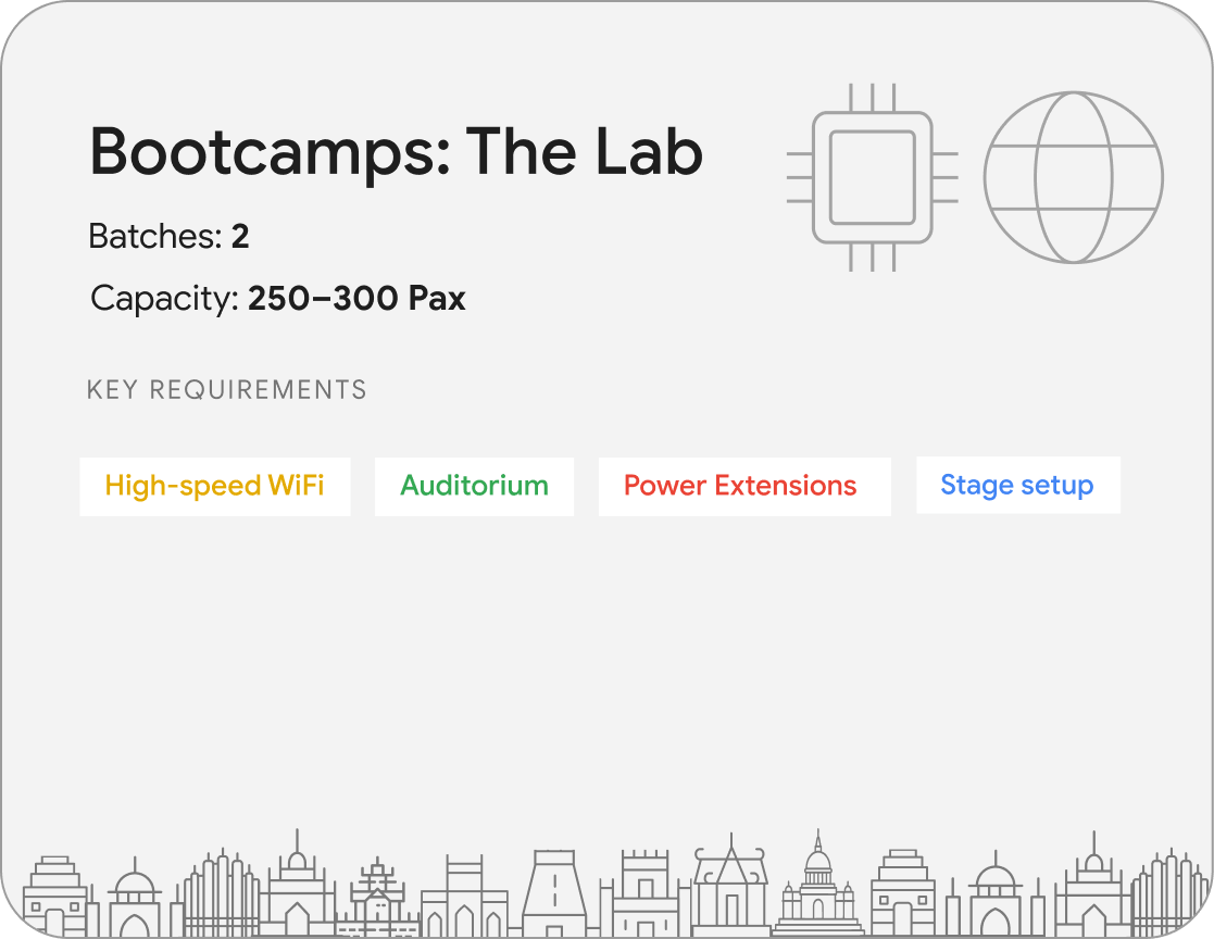 Venue Submission Card