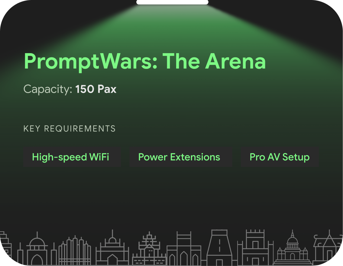 Venue Submission Card